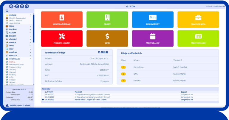 modul Organizace