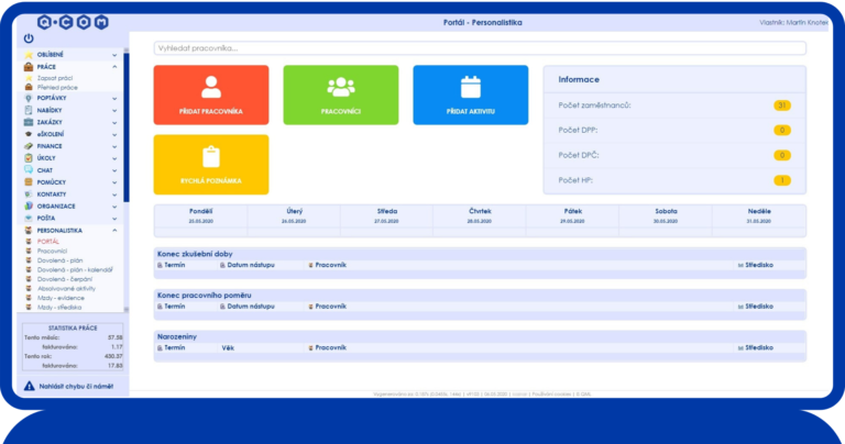 modul Personalistika