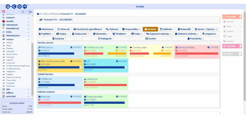 QML - vozidla - termíny